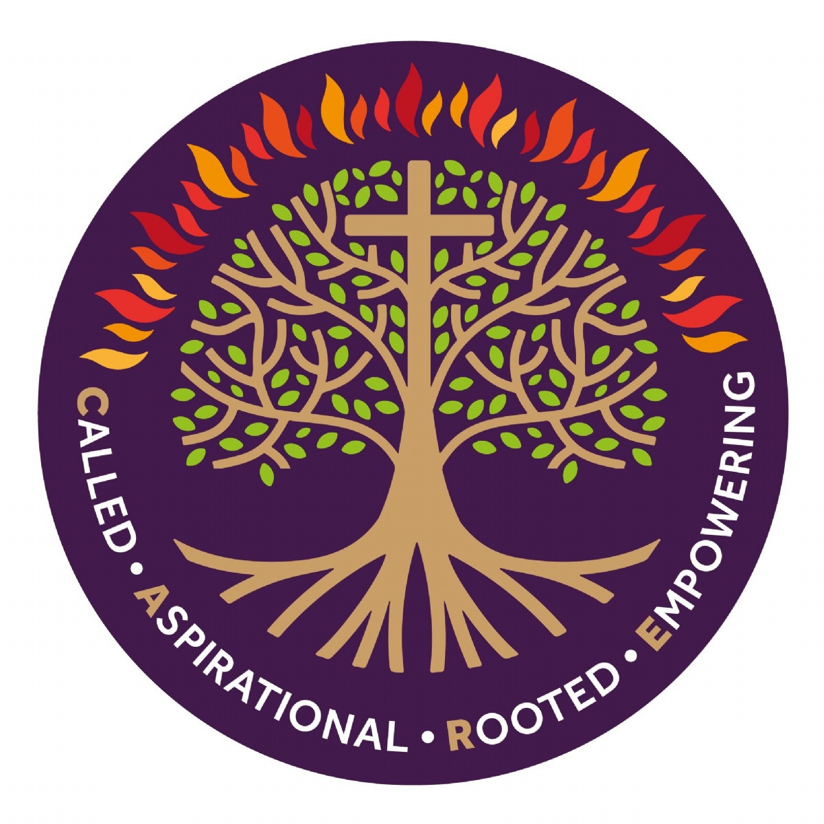 Bulletin 080124 Diocese of Lincoln Board of Education